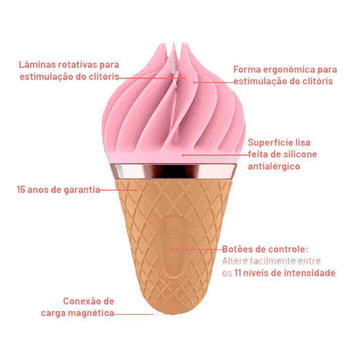 Estimulador clitoriano com 5 modos de vibração - Satisfyer sweet treat lay-on - Imagem 4